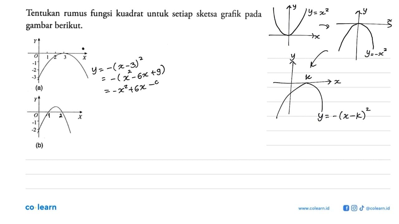 Tentukan rumus fungsi kuadrat untuk setiap sketsa grafik