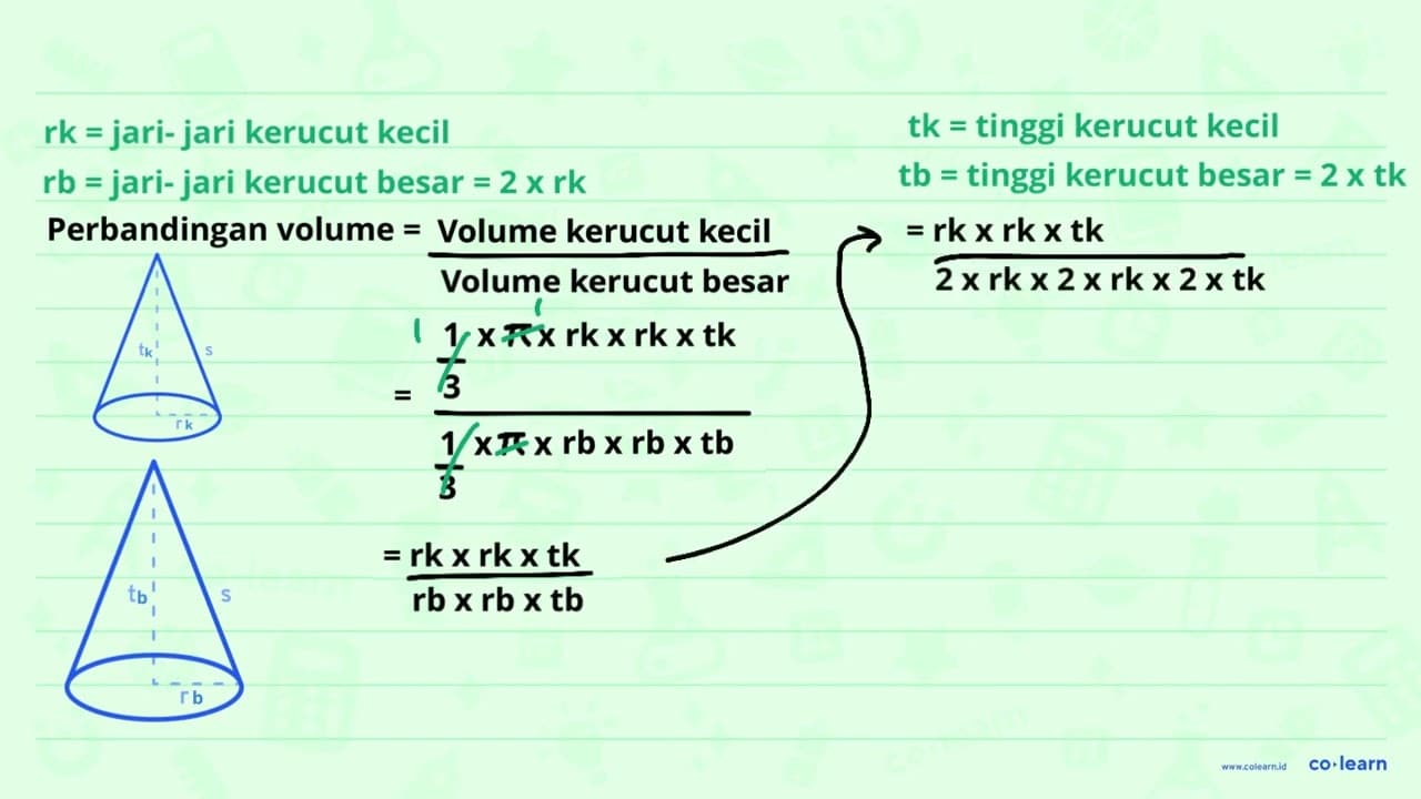 Perbandingan volume dua buah kerucut dengan tinggi dan