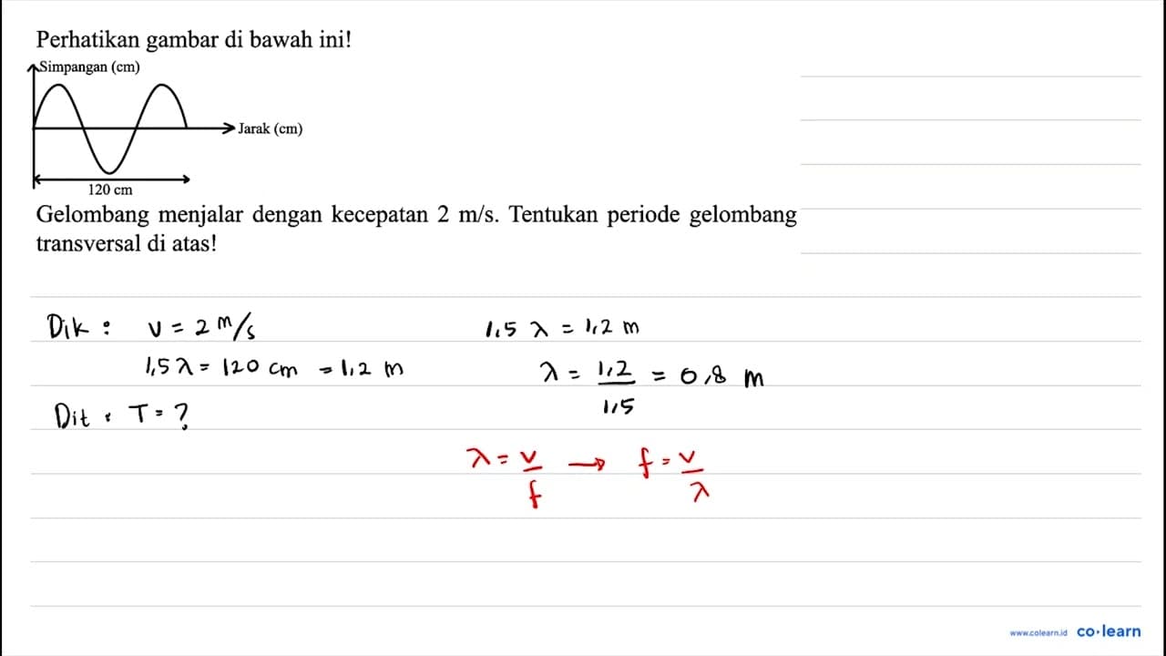 Perhatikan gambar di bawah ini! Simpangan (cm) Jarak (cm)