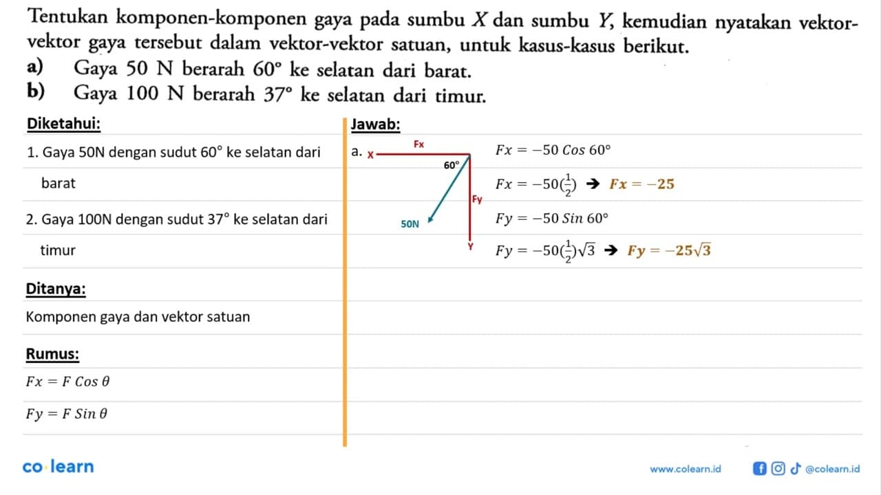 Tentukan komponen-komponen gaya pada sumbu X dan sumbu Y,