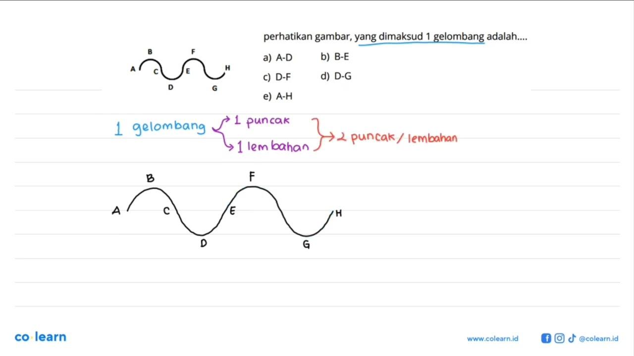 perhatikan gambar, yang dimaksud 1 gelombang adalah.... A B