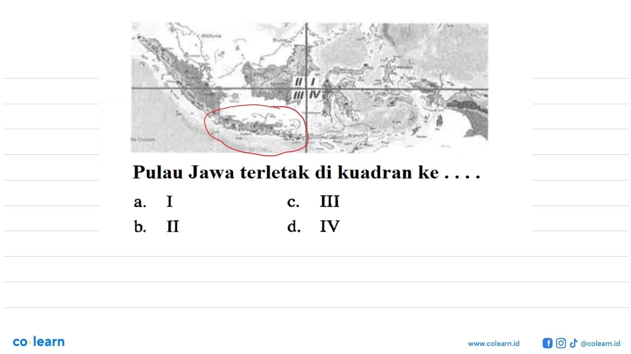 II I III IV Pulau Jawa terletak di kuadran ke...