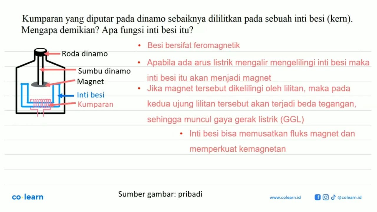 Kumparan yang diputar pada dinamo sebaiknya dililitkan pada