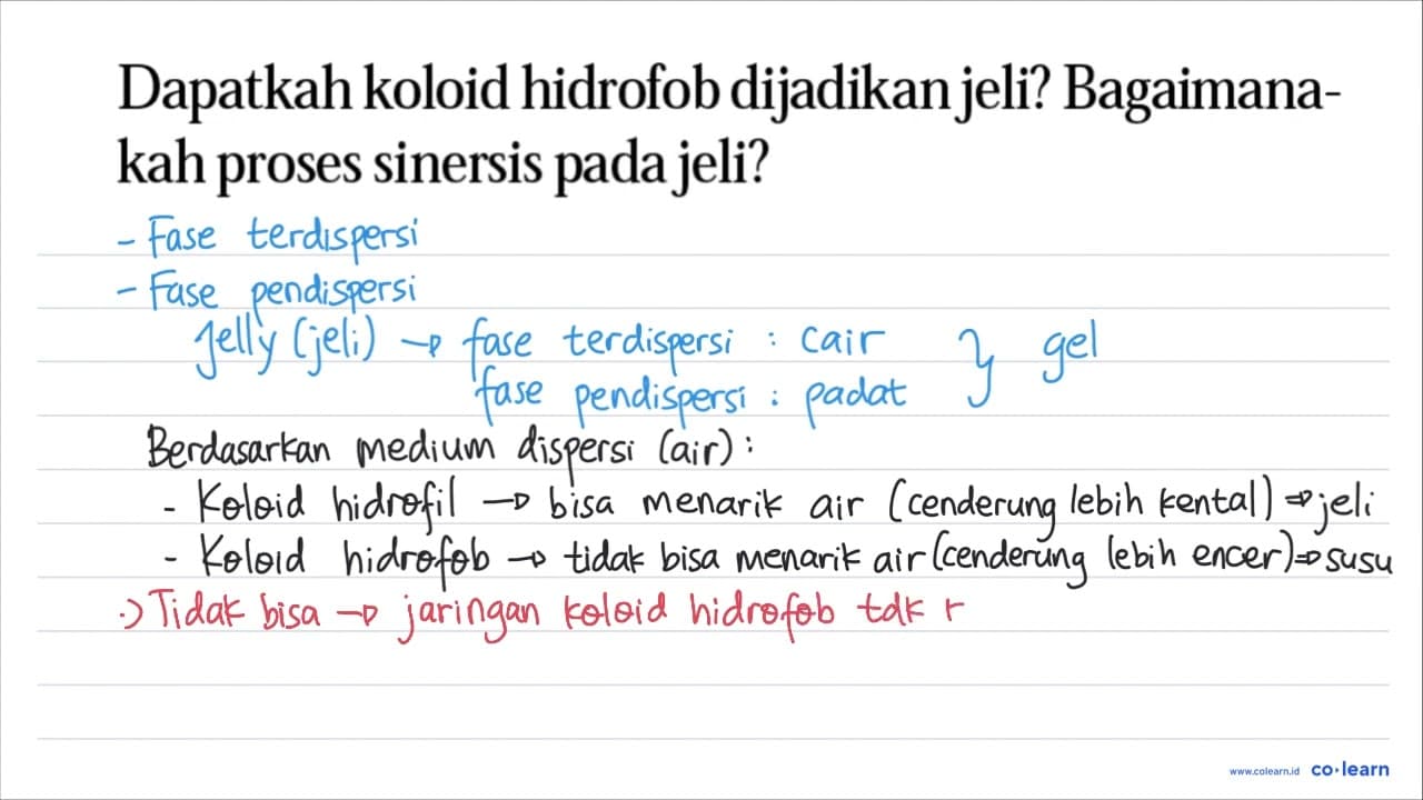 Dapatkah koloid hidrofob dijadikan jeli? Bagaimanakah