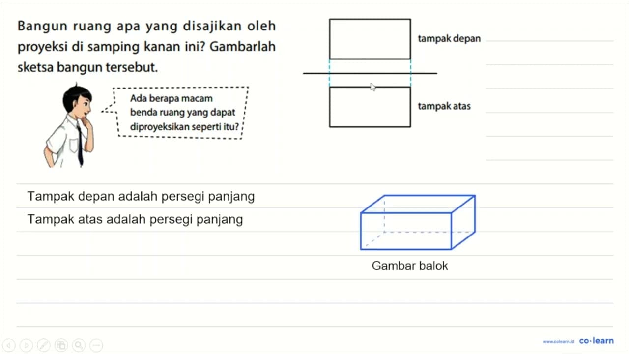 Bangun ruang apa yang disajikan oleh proyeksi di samping