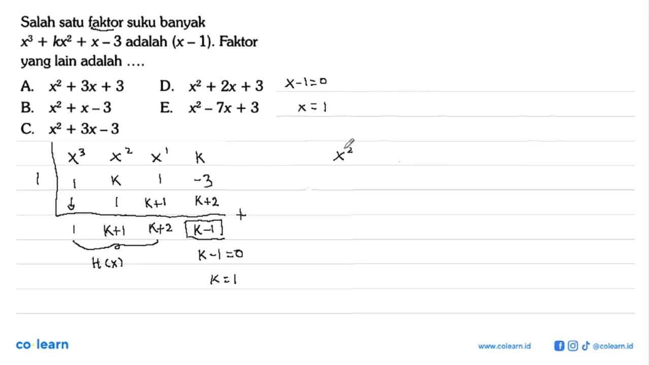 Salah satu faktor suku banyak x^3+kx^2+x-3 adalah (x-1).