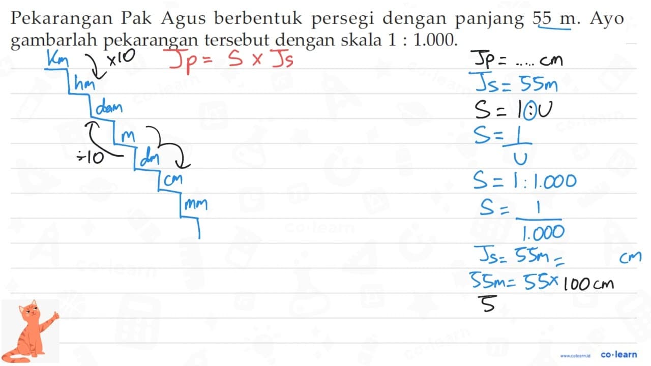 Pekarangan Pak Agus berbentuk persegi dengan panjang 55 m.