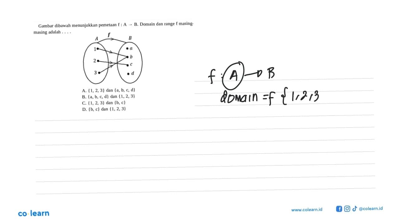 Gambar dibawah menunjukkan pemetaan f : A→B. Domain dan