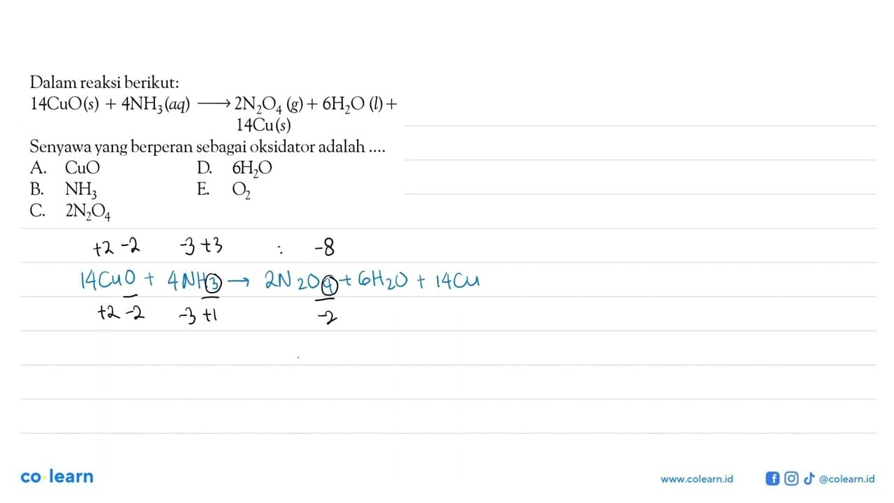 Dalam reaksi berikut: 14CuO(s) + 4NH3(aq) -> 2N2O4(g) +