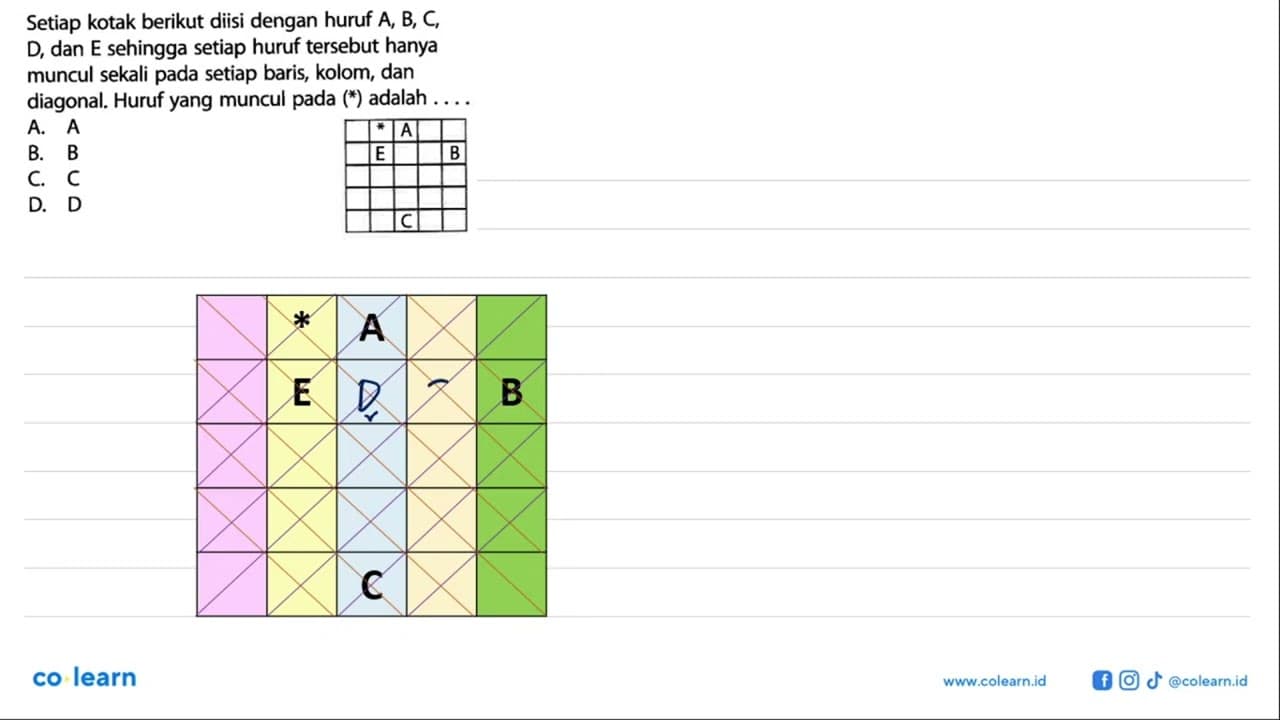 Setiap kotak berikut diisi dengan huruf A, B, C, D, dan E