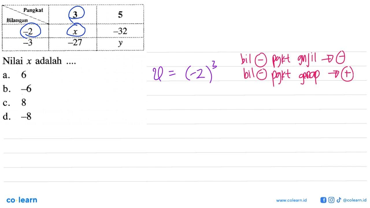 Pangkat Bilangan 3 5 -2 x -32 -3 -27 y Nilai x adalah ....