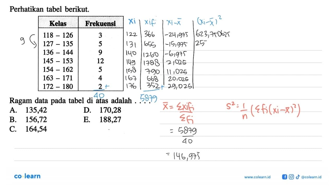 Perhatikan tabel berikut. Kelas Frekuensi 118-126 3 127-135