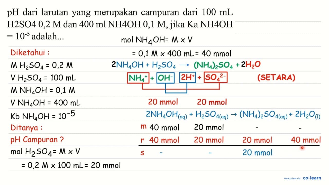 pH dari larutan yang merupakan campuran dari 100 ~mL H2SO4