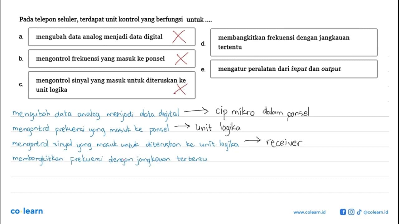 Pada telepon seluler, terdapat unit kontrol yang berfungsi