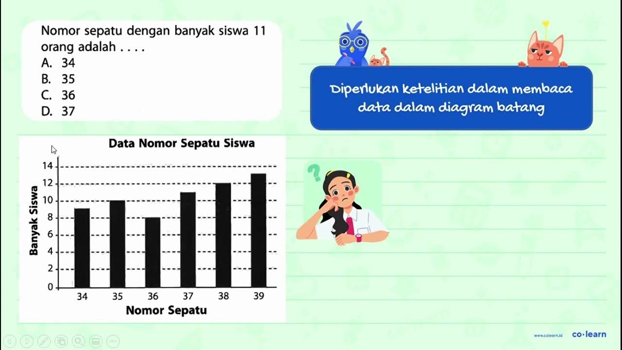 Nomor sepatu dengan banyak siswa 11 orang adalah . . . .