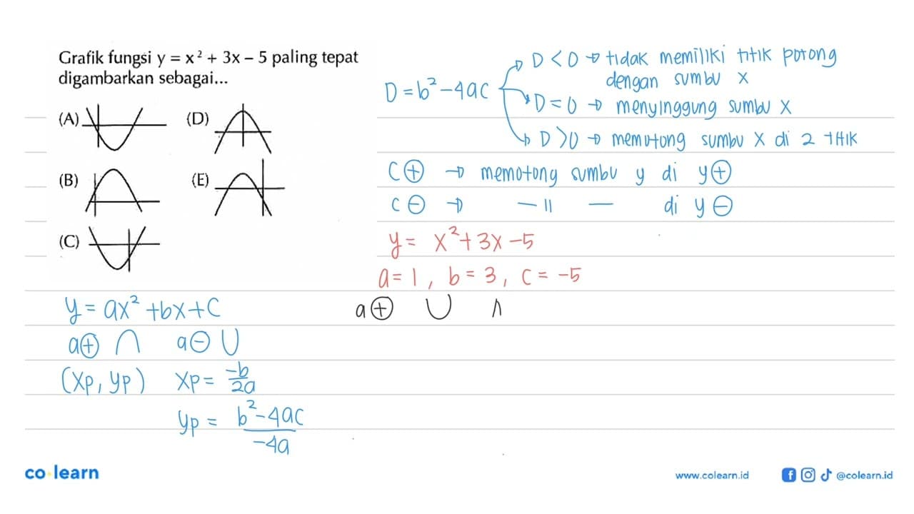 Grafik fungsi y=x^2+3x-5 paling tepat digambarkan