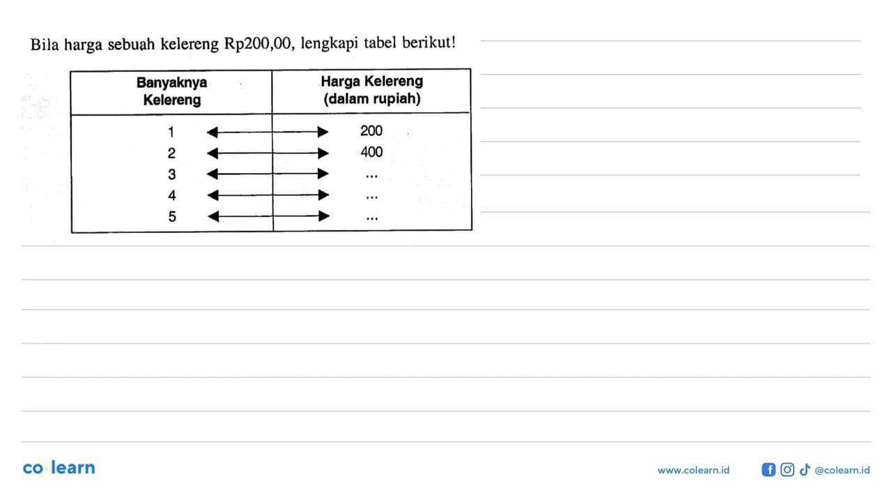 Bila harga sebuah kelereng Rp200,00, lengkapi tabel