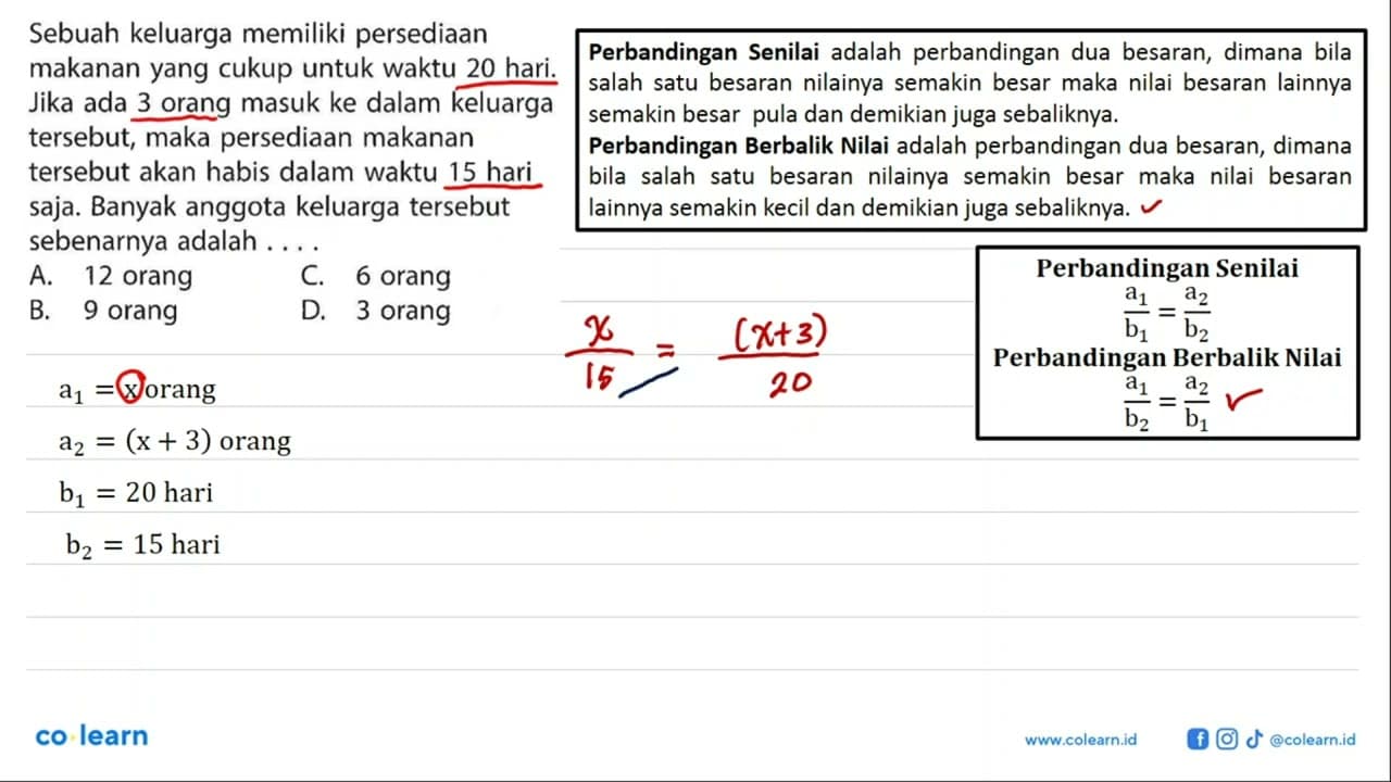 Sebuah keluarga memiliki persediaan makanan yang cukup