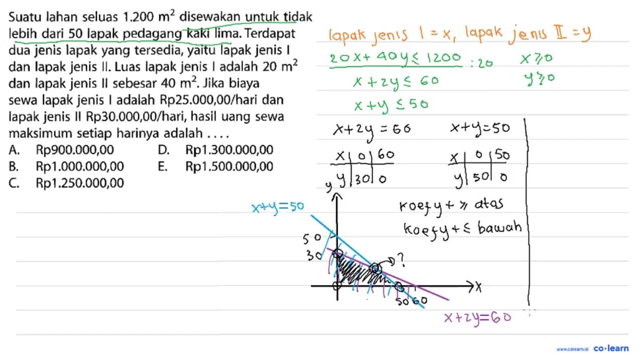 Suatu lahan seluas 1.200 m^2 disewakan untuk tidak lebih