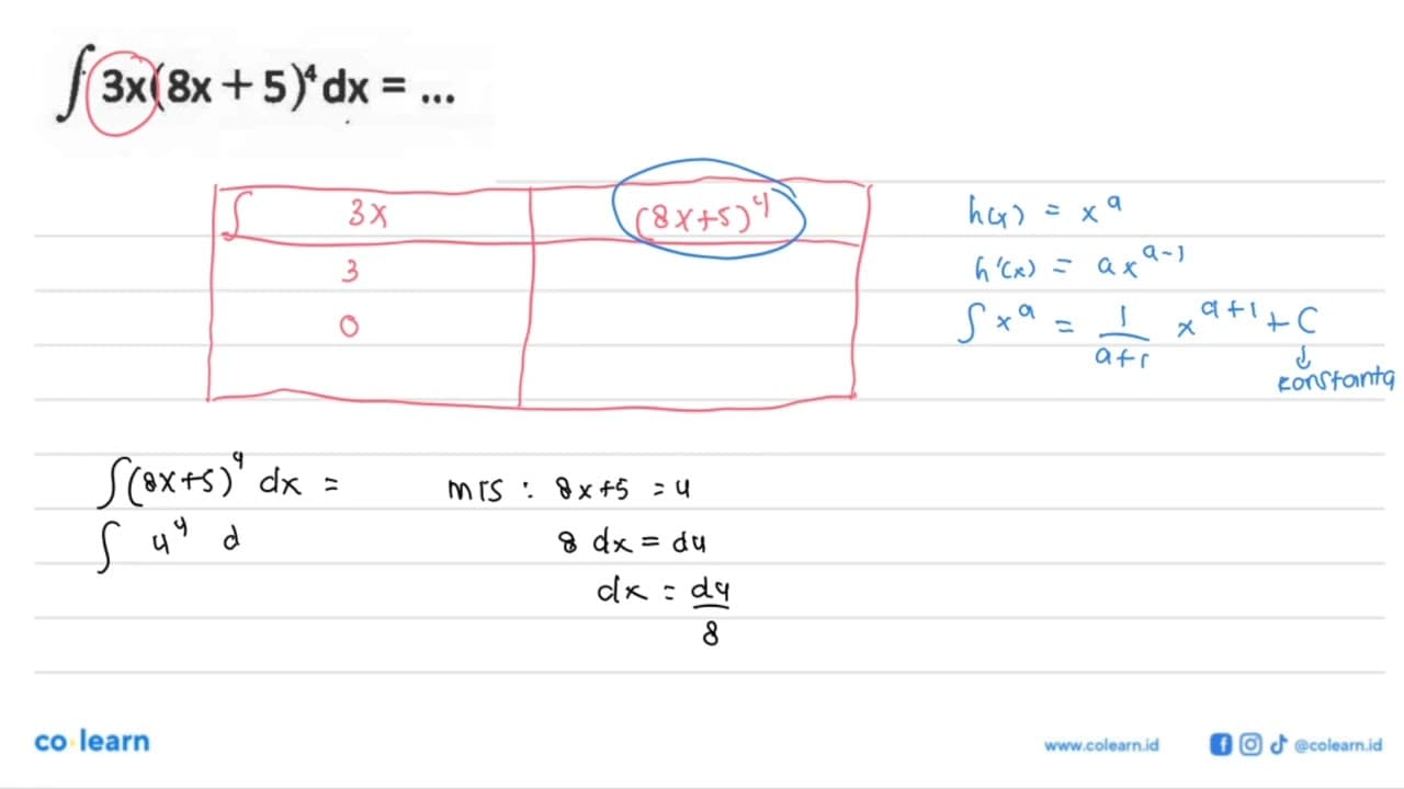 integral 3x(8x + 5)^4 dx =...