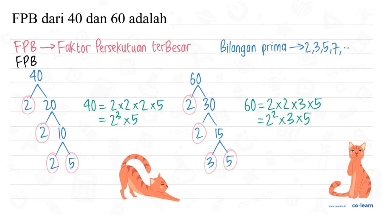 FPB dari 40 dan 60 adalah