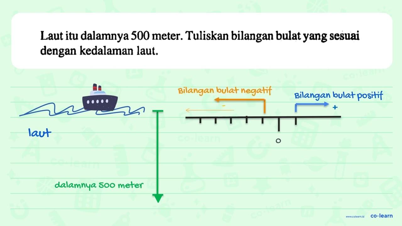 Laut itu dalamnya 500 meter. Tuliskan bilangan bulat yang