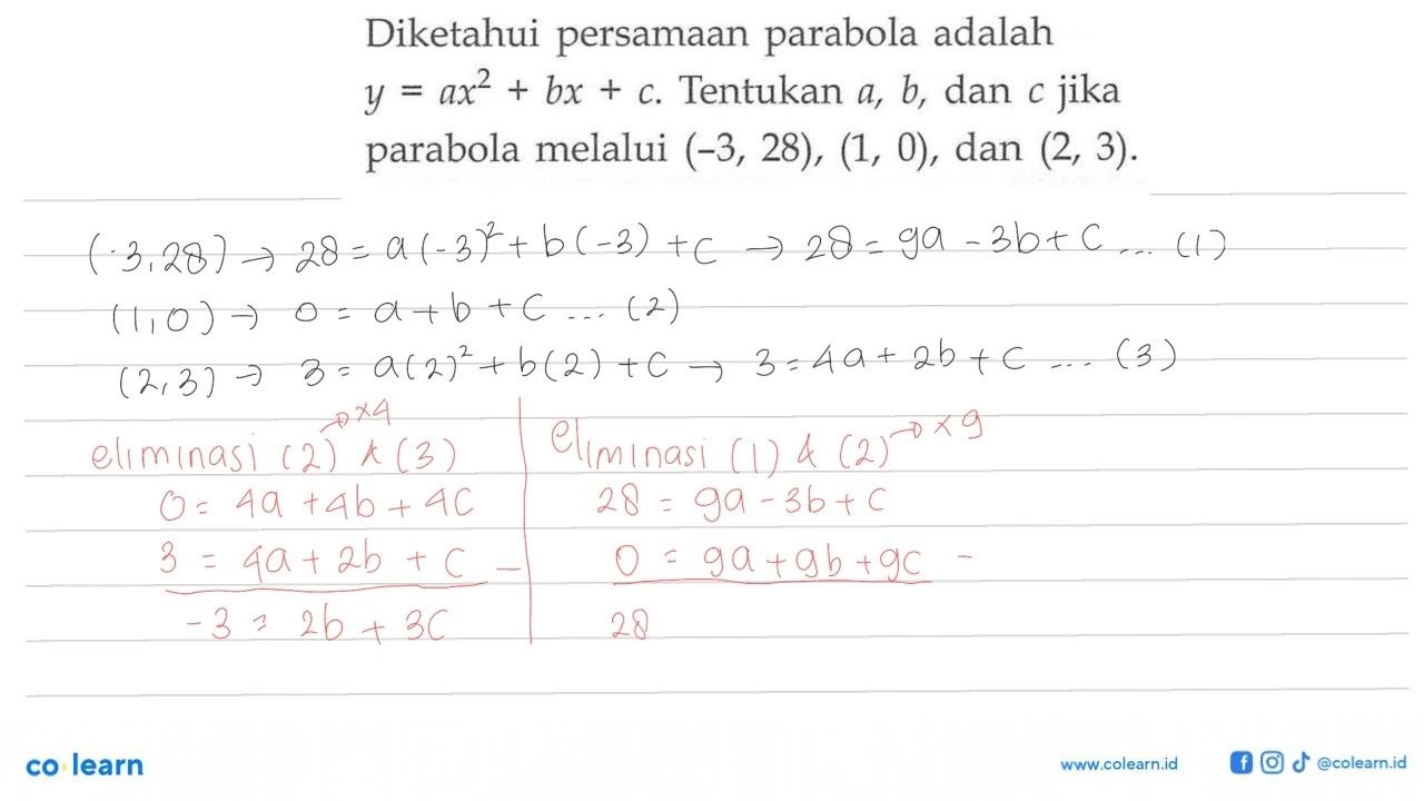 Diketahui persamaan parabola adalah y=ax^2+bx+c. Tentukan