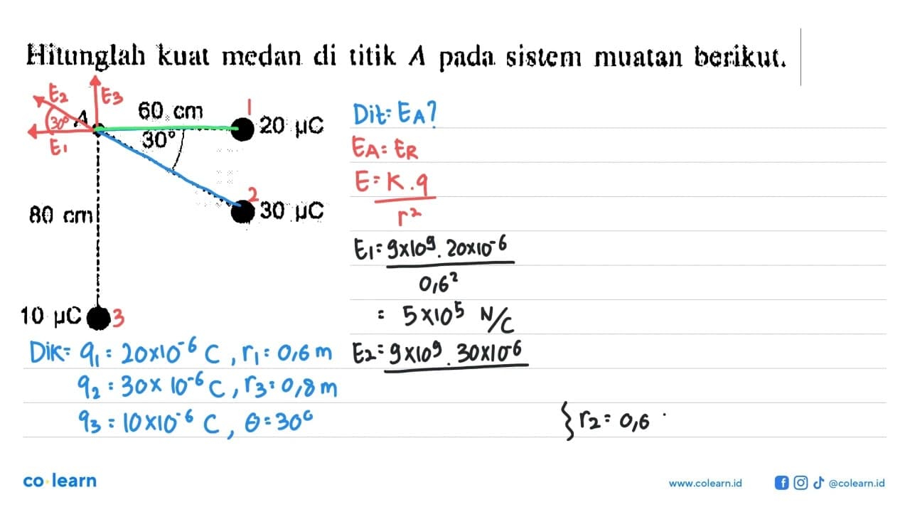 Hitunglah kuat medan di titik A pada sistem mutan berikut.