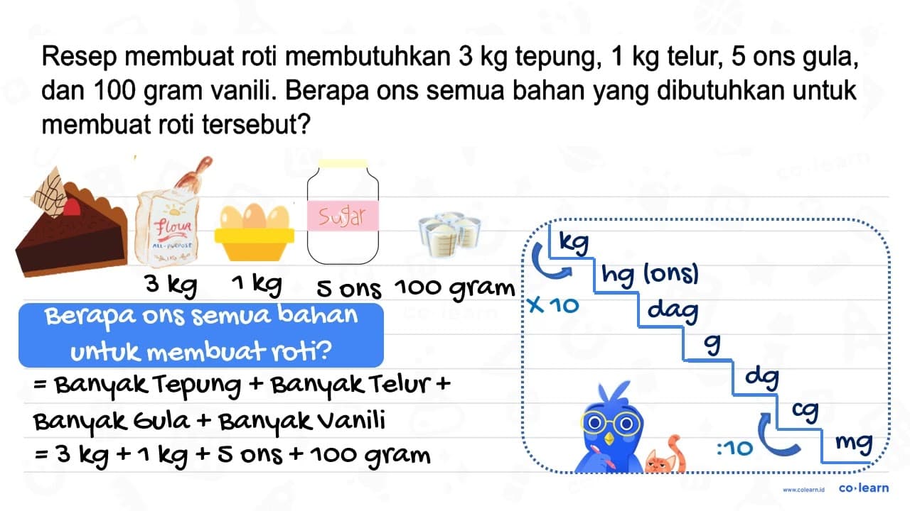 Resep membuat roti membutuhkan 3 kg tepung, 1 kg telur, 5