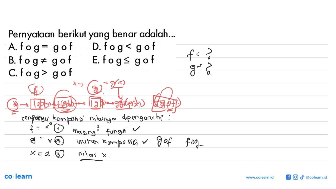 Pernyataan berikut yang benar adalah... A. fog=gof B.