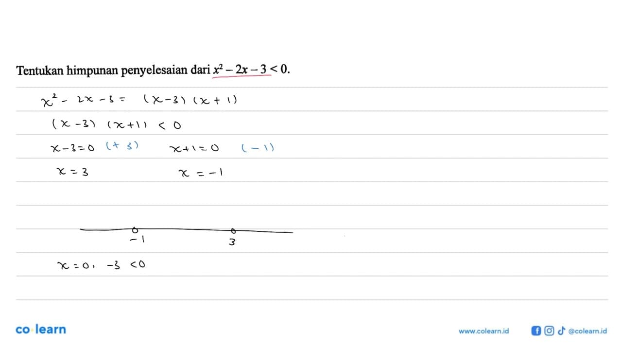 Tentukan himpunan penyelesaian dari x^2-2x-3<0.