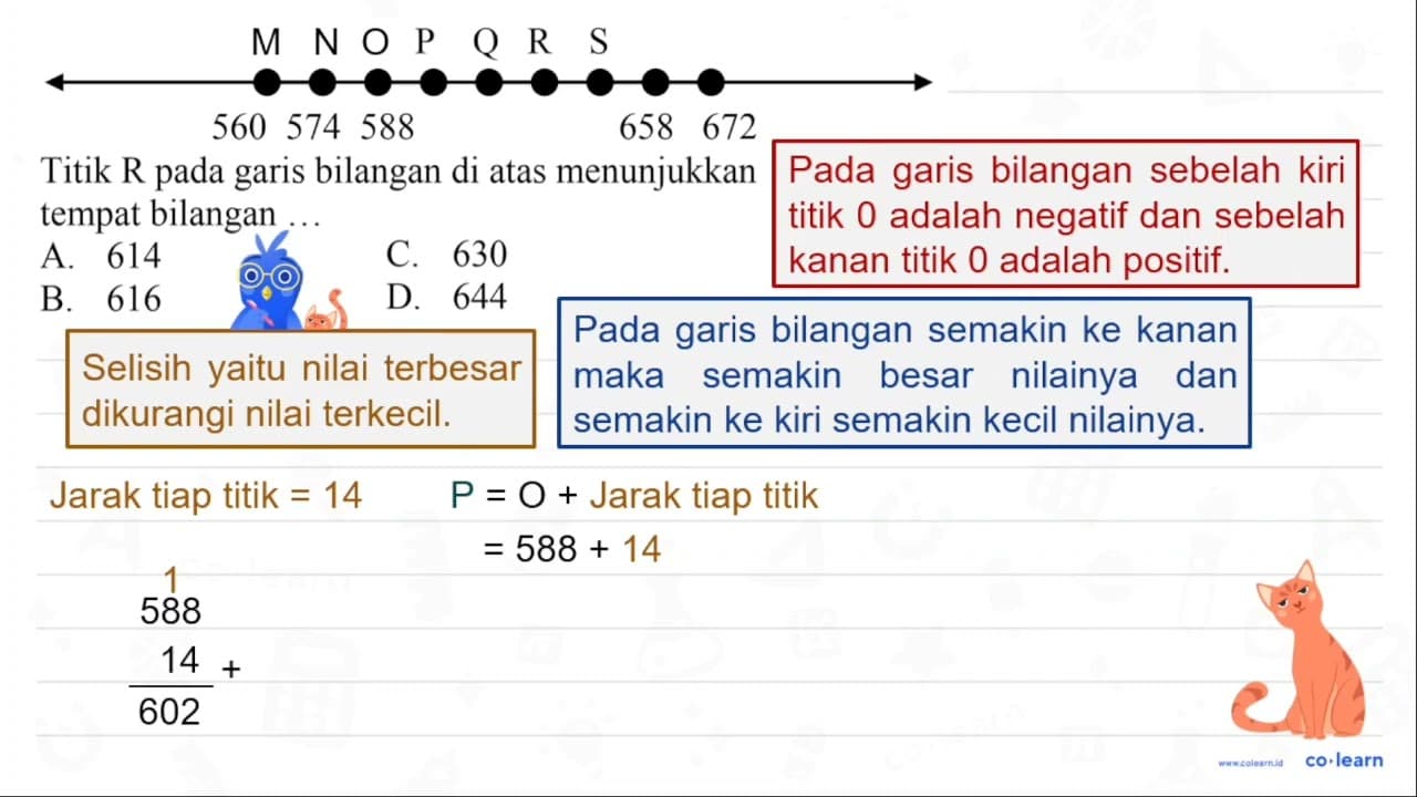 Titik R pada garis bilangan di atas menunjukkan tempat