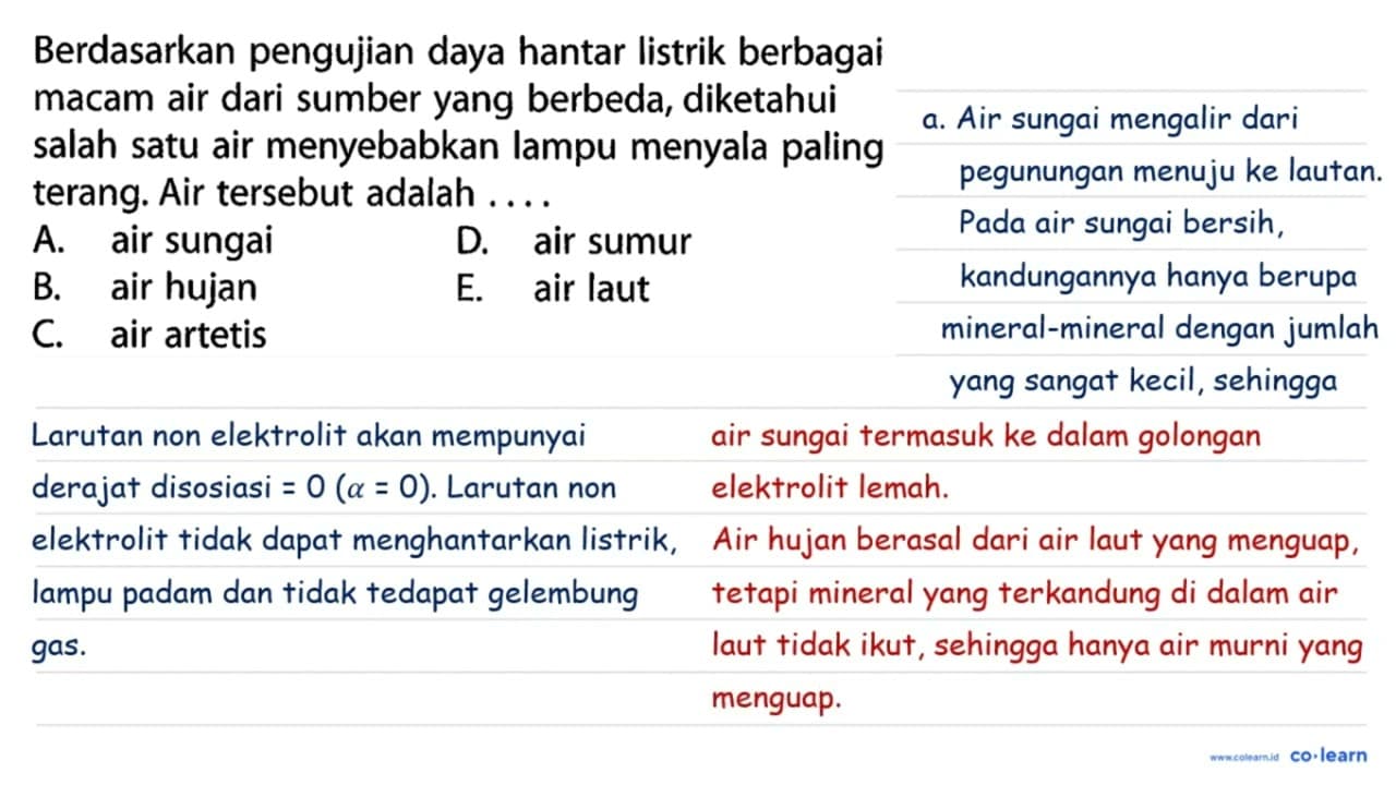 Berdasarkan pengujian daya hantar listrik berbagai macam