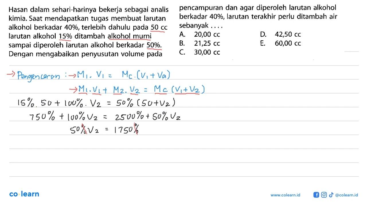 Hasan dalam sehari-harinya bekerja sebagai analis kimia.