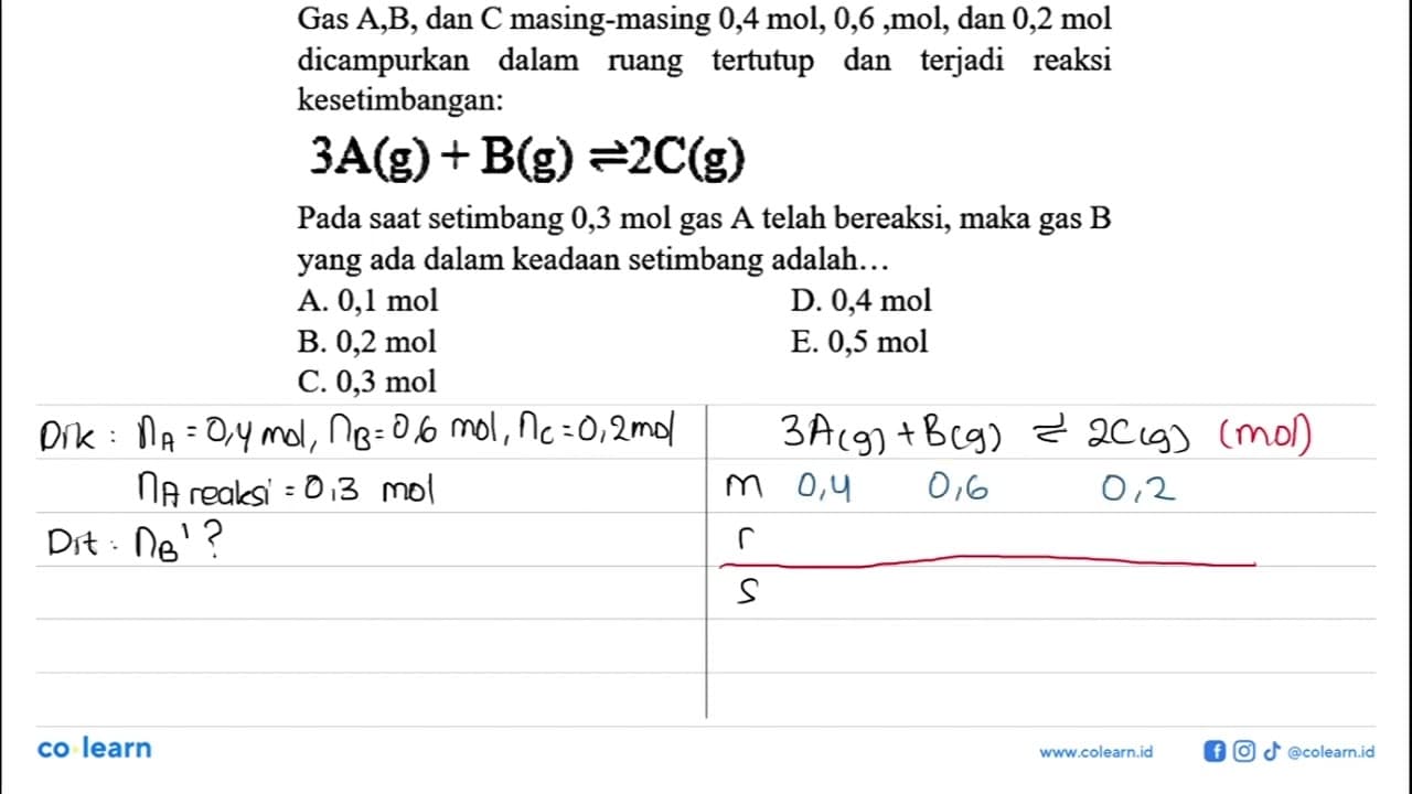 Gas A,B, dan C masing-masing 0,4 mol, 0,6 ,mol, dan 0,2 mol