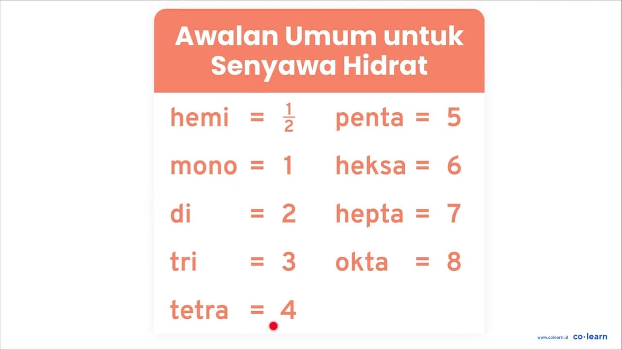 Rumus kimia dari senyawa natrium karbonat dekahidrat