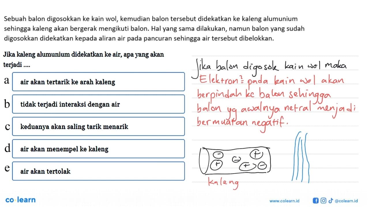 Jika kaleng alumunium didekatkan ke air, apa yang akan