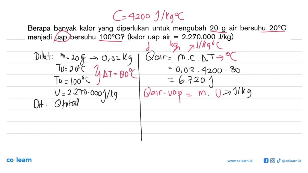 Berapa banyak kalor yang diperlukan untuk mengubah 20 g air