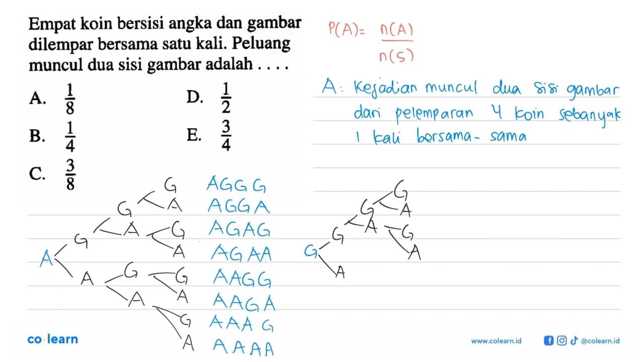 Empat koin bersisi angka dan gambar dilempar bersama satu