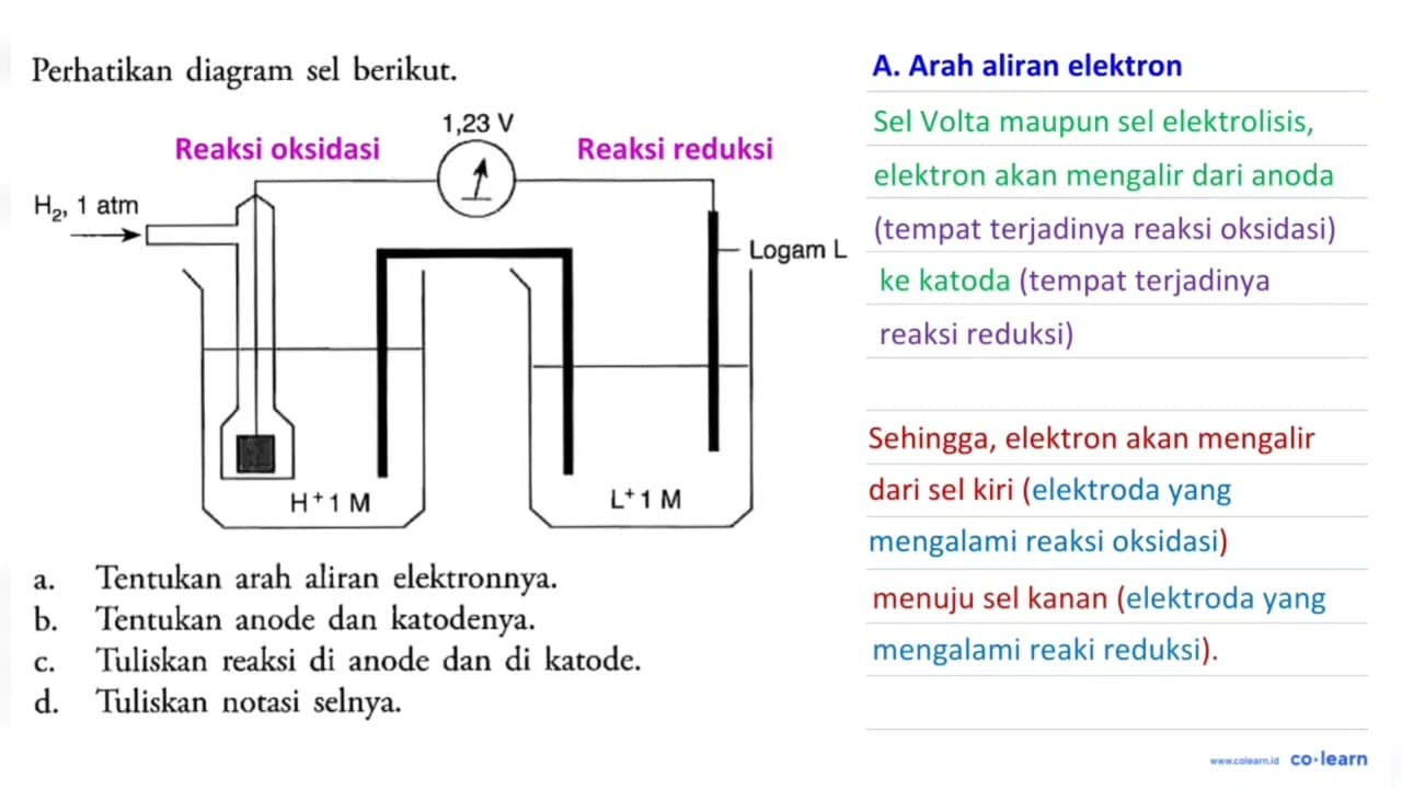 Perhatikan diagram sel berikut. a. Tentukan arah aliran