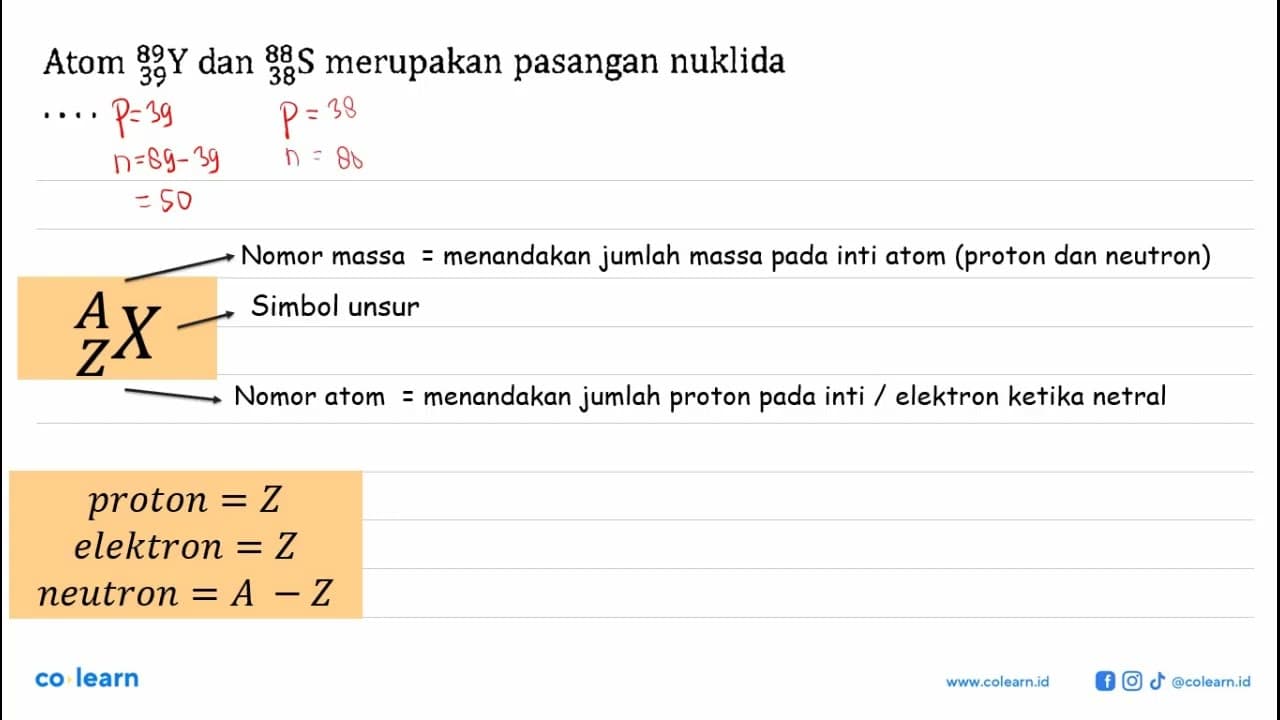 Atom 89 39 Y dan 88 38 S merupakan pasangan nuklida ...