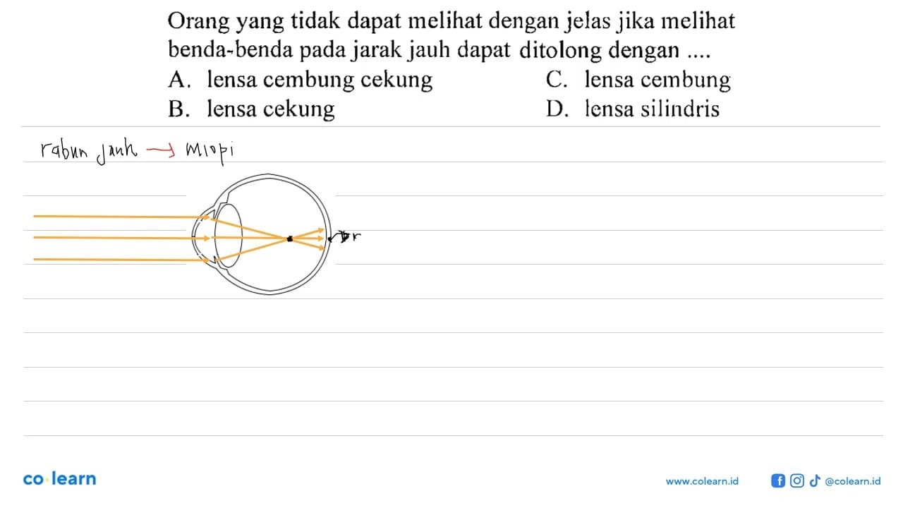 Orang yang tidak dapat melihat dengan jelas jika melihat