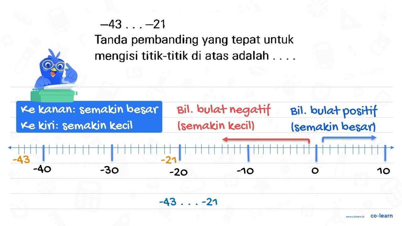 -43 . . . -21 Tanda pembanding yang tepat untuk mengisi