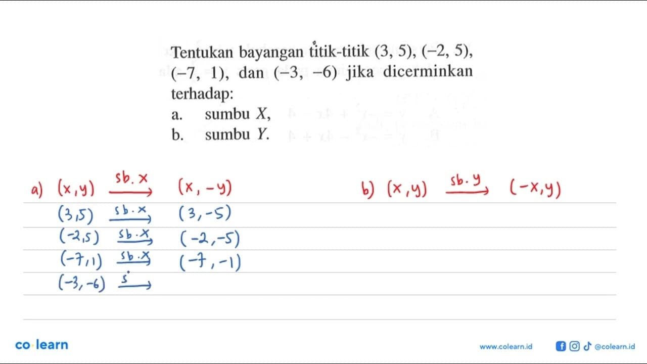 Tentukan bayangan titik-titik (3,5),(-2,5),(-7,1), dan