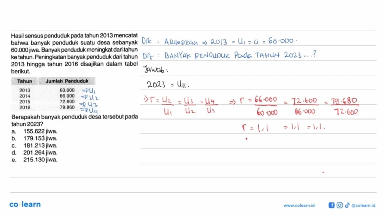 Hasil sensus penduduk pada tahun 2013 mencatat bahwa banyak