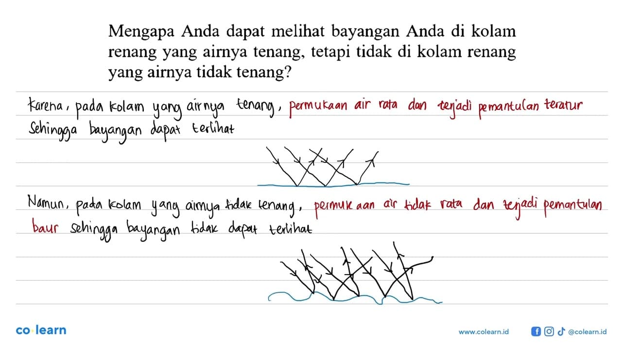 Mengapa Anda dapat melihat bayangan Anda di kolam renang