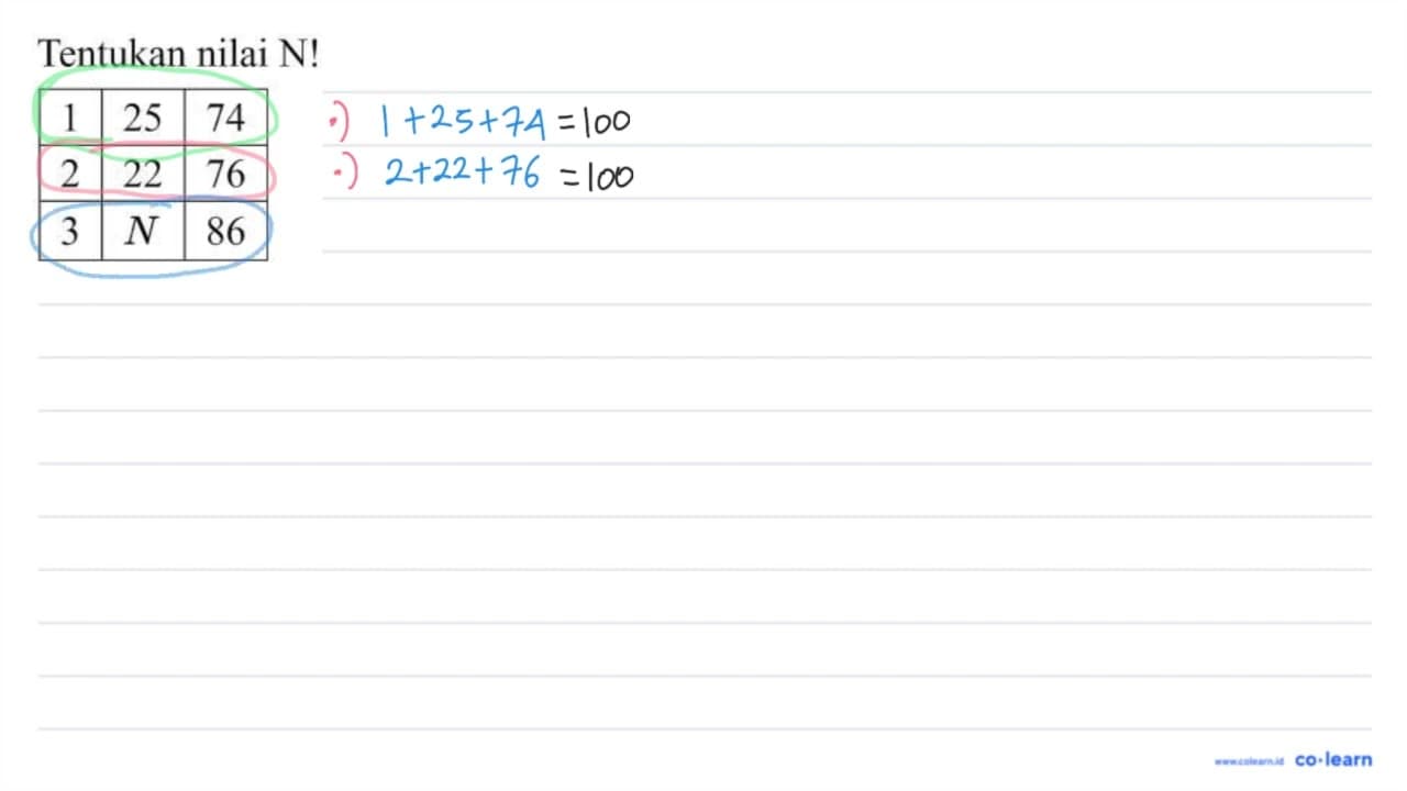 Tentukan nilai N! 1 25 74 2 22 76 3 N 86