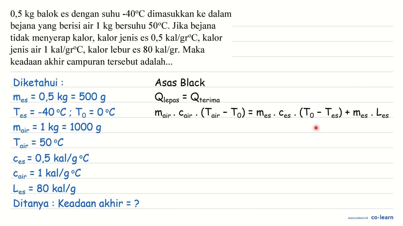 0,5 kg balok es dengan suhu -40 C dimasukkan ke dalam