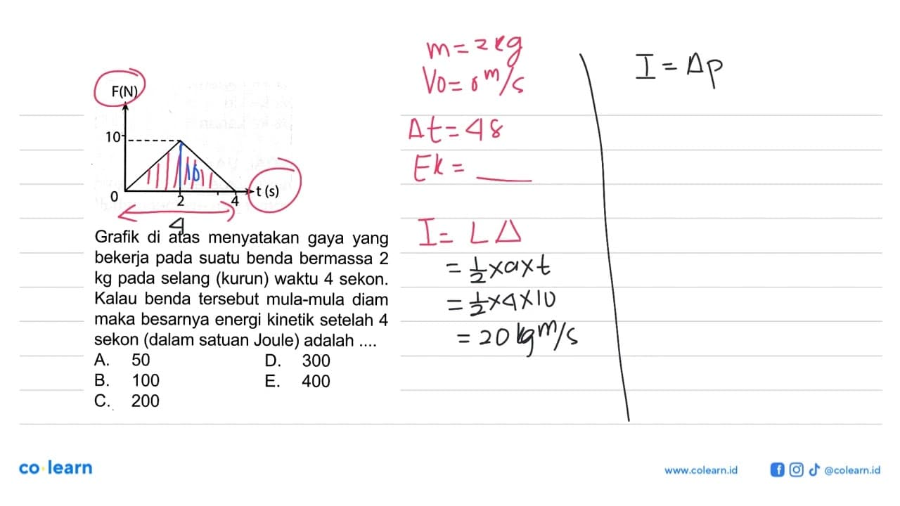 F(N) 10 0 2 4 t(s)Grafik di atas menyatakan gaya yang