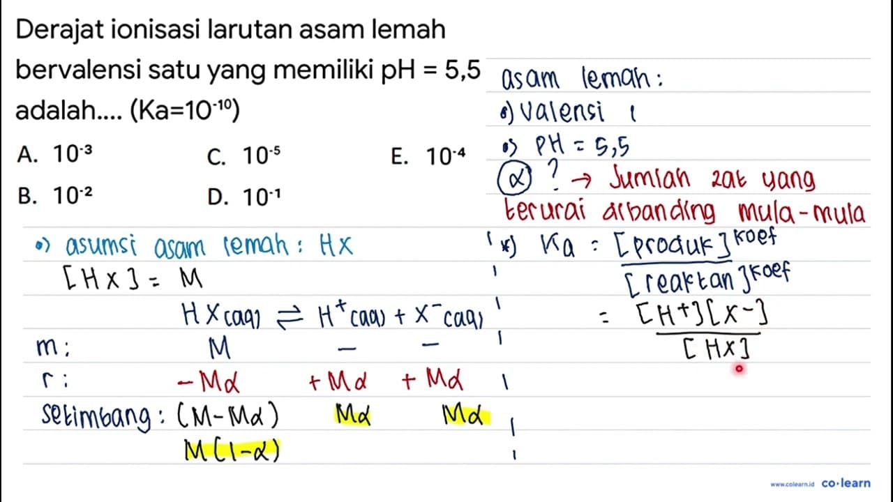 Derajat ionisasi larutan asam lemah bervalensi satu yang